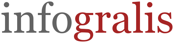 infogralis AG Logo